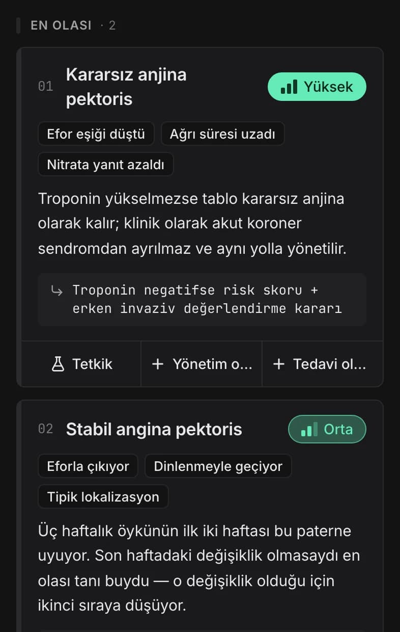 Tanı raporu: aciliyet bandı, şimdi istenecekler ve alarm bulguları