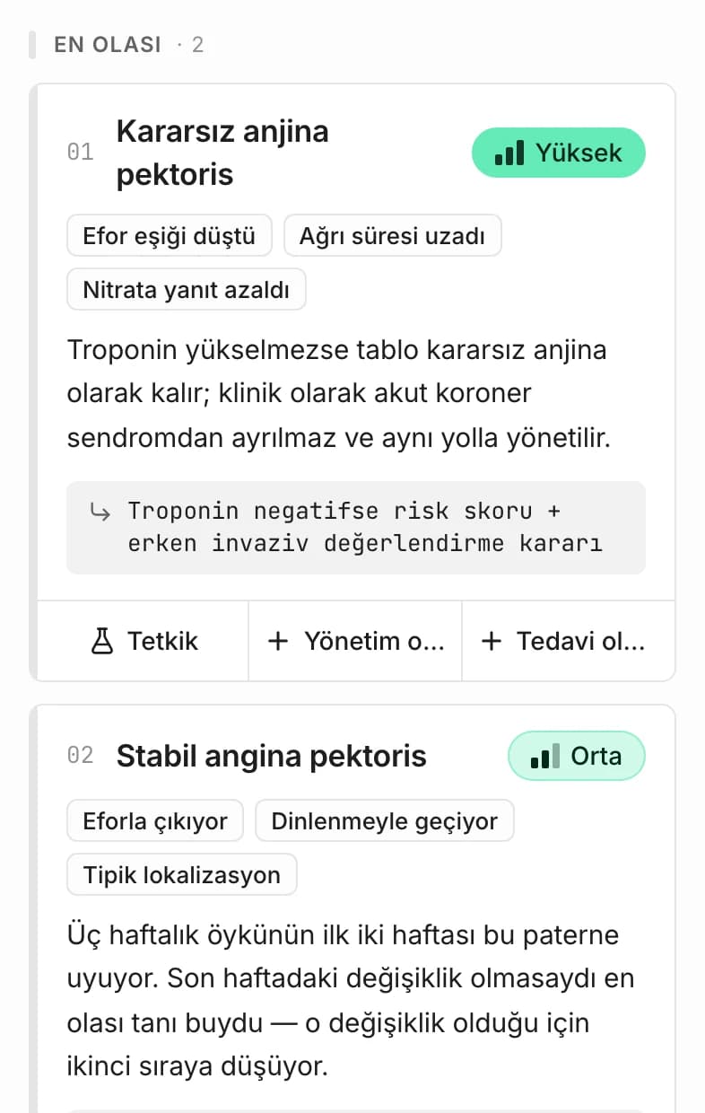 Tanı raporu: aciliyet bandı, şimdi istenecekler ve alarm bulguları