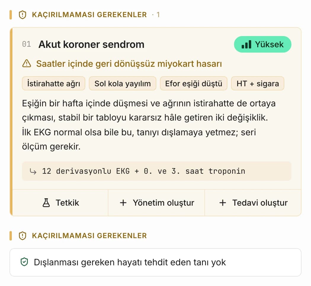 Raporun “Kaçırılmaması gerekenler” grubu: dolu hâli ve boş hâli